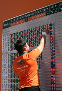 AYX官网-全国极限轮滑锦标赛挑战选手动作极限，中国极限轮滑第一人视频